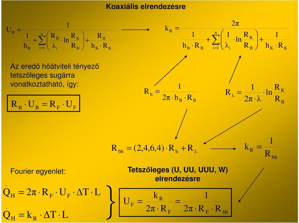 elrendezésre etszőleges (U, UU, UUU, W) elrendezésre F F U U Fourier