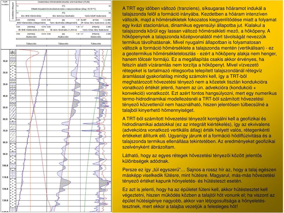 távolságát nevezzük termikus távolhatásnak Mivel nyugalmi állapotban is folyamatosan változik a formáció hőmérséklete a talajszonda mentén (vertikálisan) - ez a geotermikus hőmérsékleteloszlás -