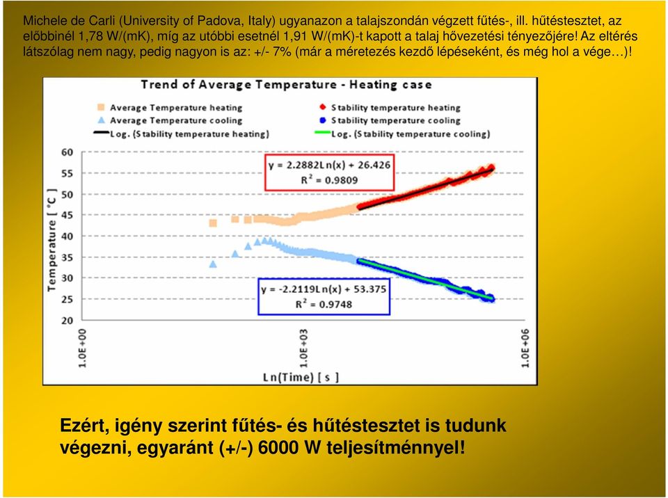 tényezőjére!