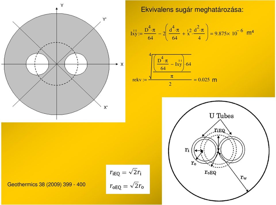6 64 4 m 4 rekv : 4 D 4 π 64 π Ixy
