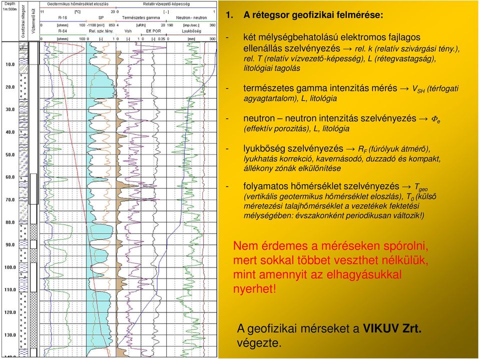 (fúrólyuk átmérő), lyukhatás korrekció, kavernásodó, duzzadó és kompakt, állékony zónák elkülönítése - folyamatos hőmérséklet szelvényezés geo (vertikális geotermikus hőmérséklet eloszlás), 0 (külső