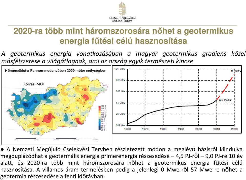 bázisról kiindulva megduplázódhat a geotermális energia primerenergia részesedése 4,5 PJ-ről 9,0 PJ-re 10 év alatt, és 2020-ra több mint háromszorosára nőhet