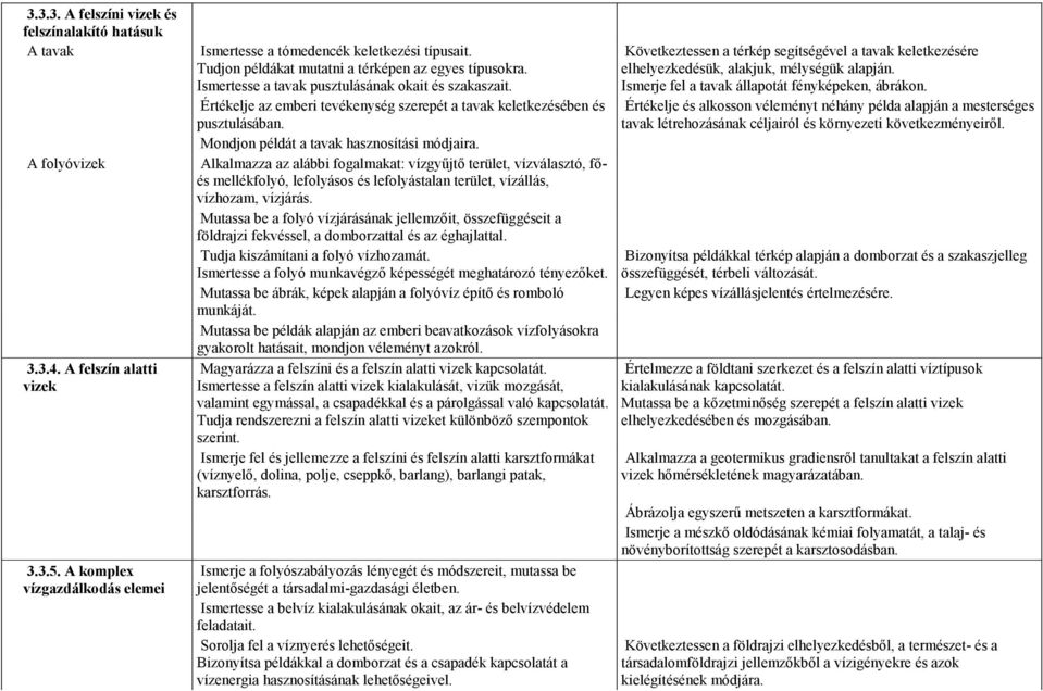 A folyóvizek Alkalmazza az alábbi fogalmakat: vízgyőjtı terület, vízválasztó, fıés mellékfolyó, lefolyásos és lefolyástalan terület, vízállás, vízhozam, vízjárás.