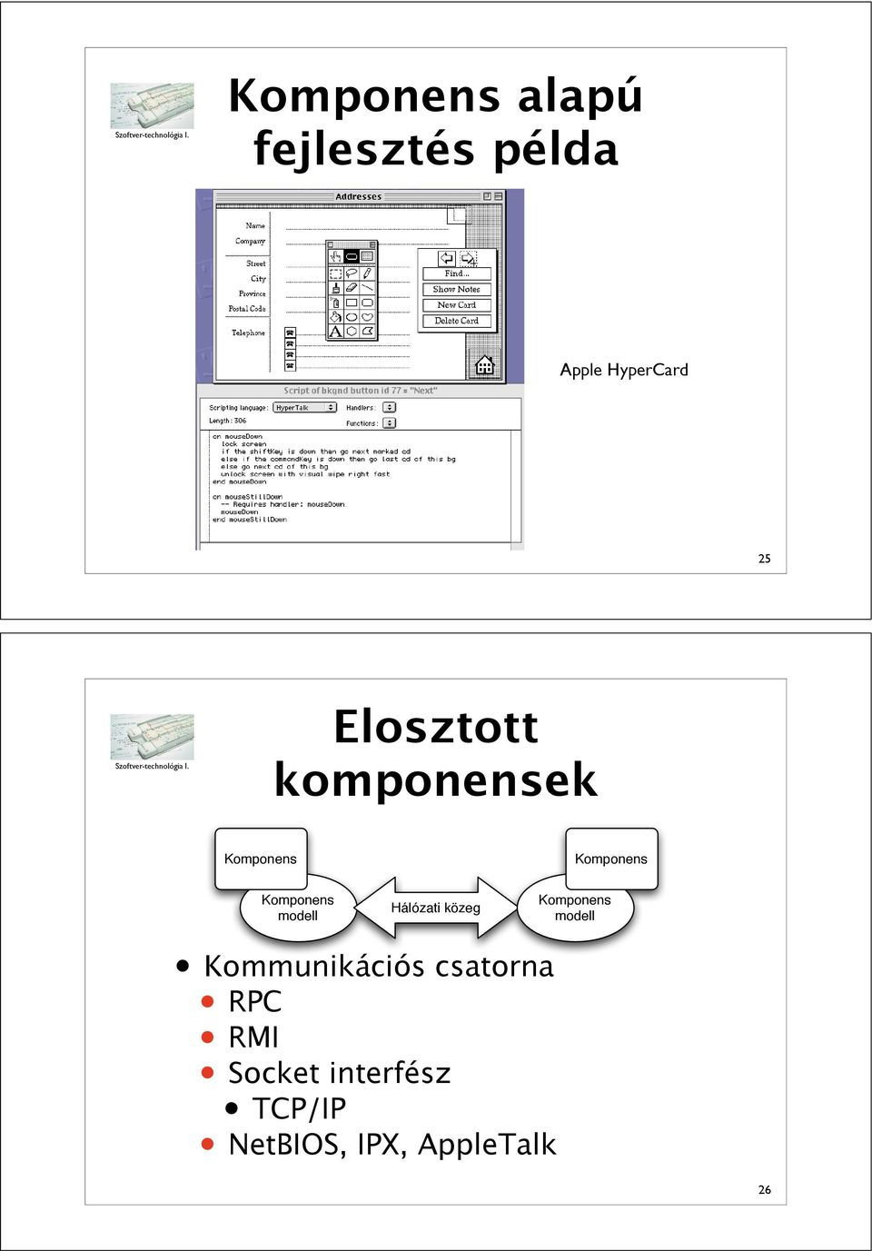 modell Hálózati közeg Komponens modell Kommunikációs