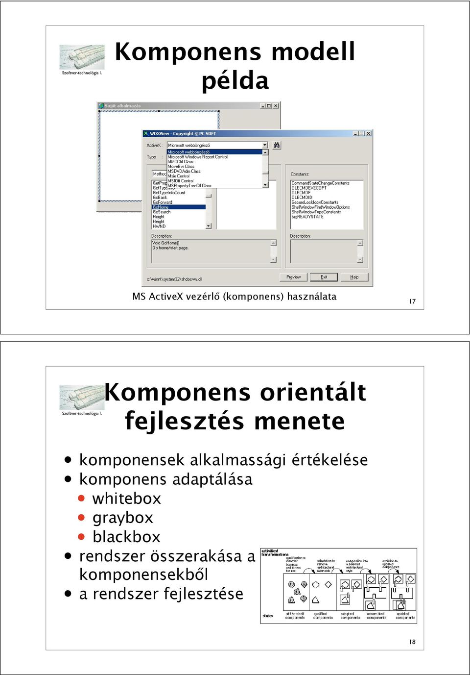 menete komponensek alkalmassági értékelése komponens