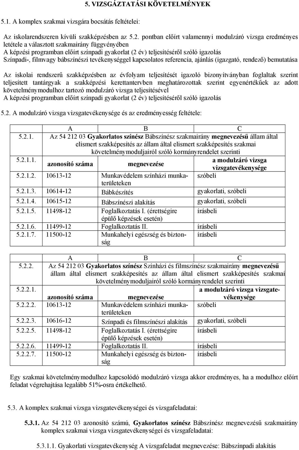 filmvagy bábszínészi tevékenységgel kapcsolatos referencia, ajánlás (igazgató, rendező) bemutatása z iskolai rendszerű szakképzésben az évfolyam teljesítését igazoló bizonyítványban foglaltak szerint