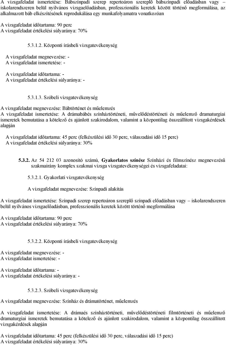 Központi írásbeli vizsgatevékenység vizsgafeladat megnevezése: - vizsgafeladat ismertetése: - vizsgafeladat időtartama: - vizsgafeladat értékelési súlyaránya: - 5.3.