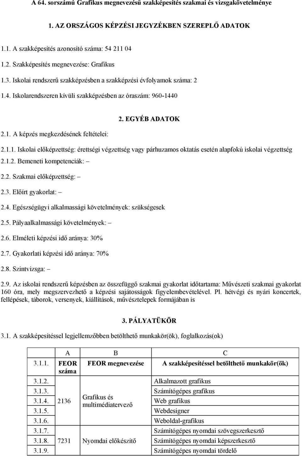 EGYÉB ADATOK 2.1.1. Iskolai előképzettség: érettségi végzettség vagy párhuzamos oktatás esetén alapfokú iskolai végzettség 2.1.2. Bemeneti kompetenciák: 2.2. Szakmai előképzettség: 2.3.