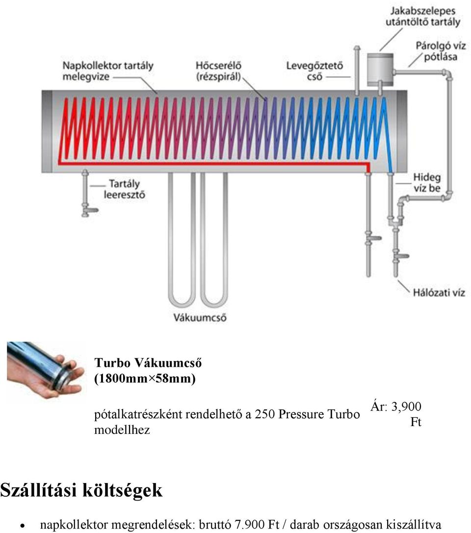 3,900 Ft Szállítási költségek napkollektor