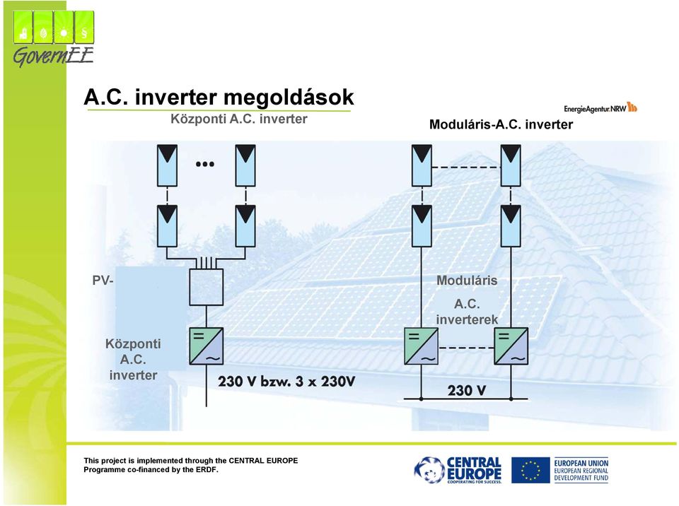 inverter Moduláris-A A.C.