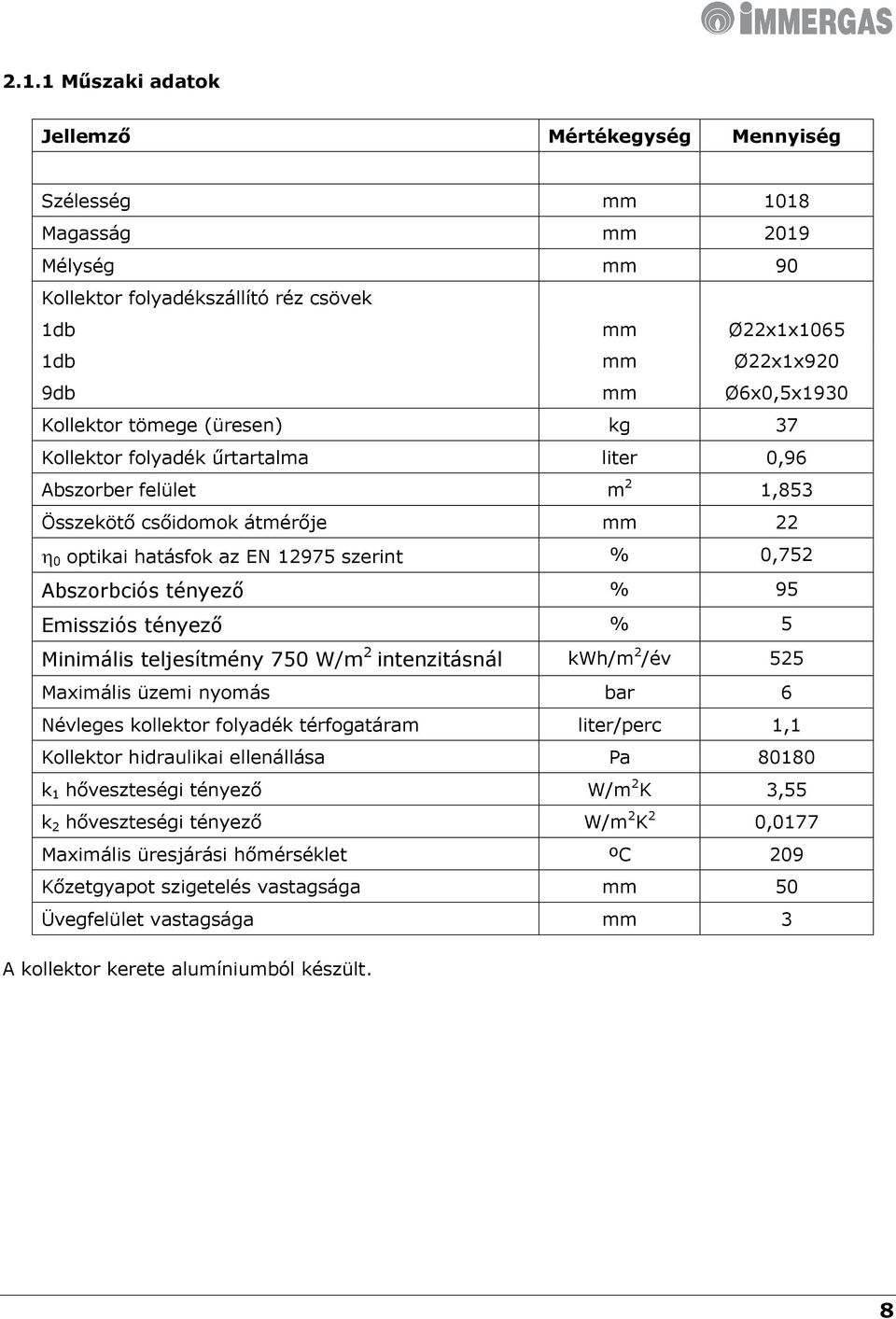 tényező % 95 Emissziós tényező % 5 Minimális teljesítmény 750 W/m 2 intenzitásnál kwh/m 2 /év 525 Maximális üzemi nyomás bar 6 Névleges kollektor folyadék térfogatáram liter/perc 1,1 Kollektor