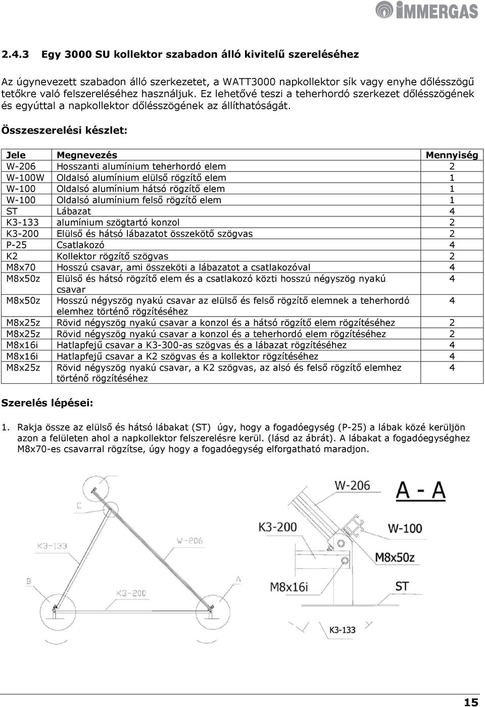 Összeszerelési készlet: Jele Megnevezés Mennyiség W-206 Hosszanti alumínium teherhordó elem 2 W-100W Oldalsó alumínium elülső rögzítő elem 1 W-100 Oldalsó alumínium hátsó rögzítő elem 1 W-100 Oldalsó