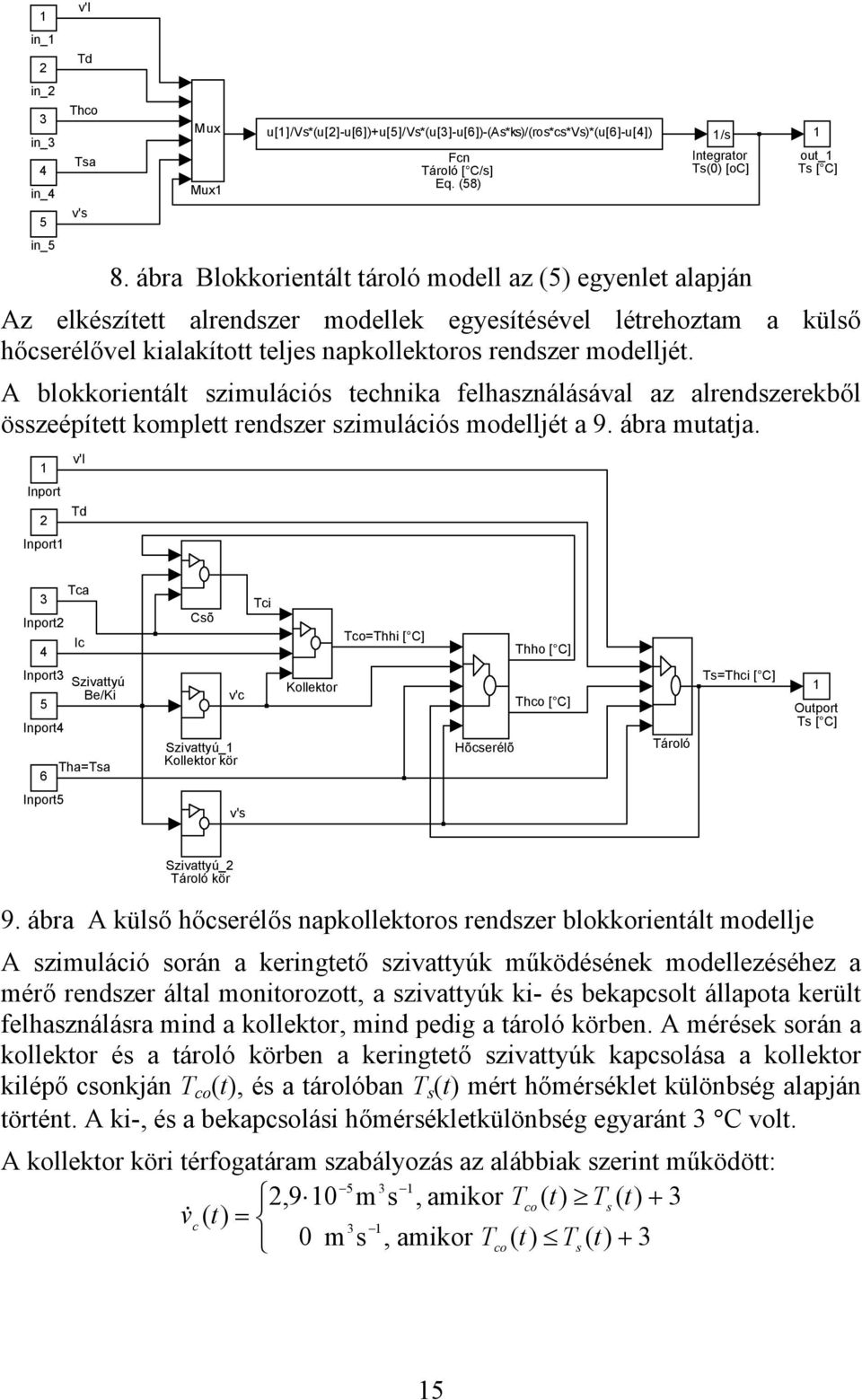 A blokkorientált zimuláió tehnika felhaználáával az alrendzerekből özeépített komplett rendzer zimuláió modelljét a 9. ábra mutatja.