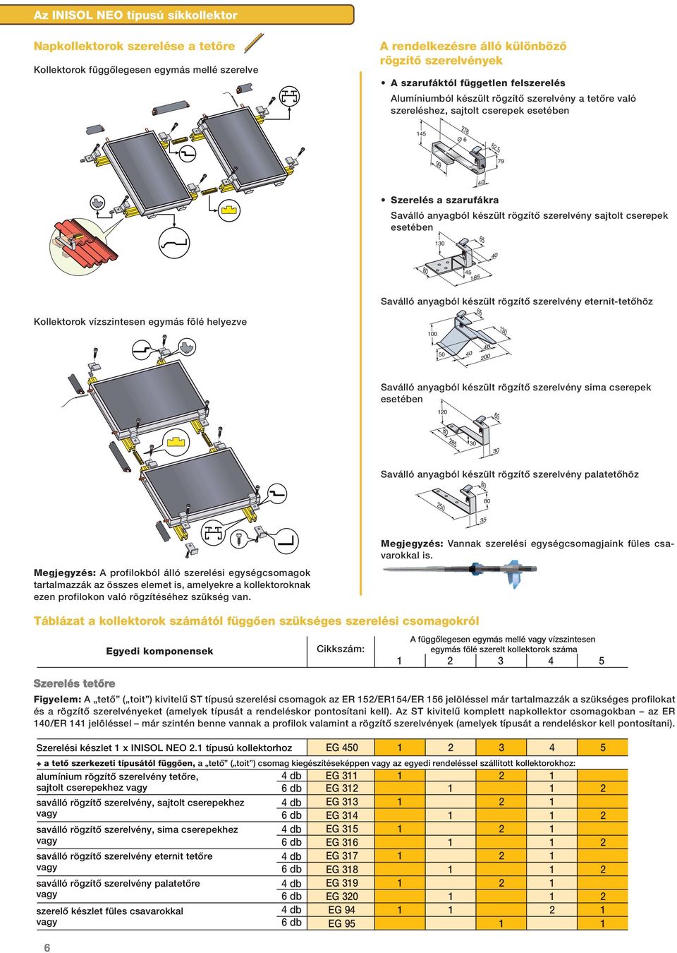 cserepek esetében 130 65 0 80 5 185 Kollektorok vízszintesen egymás fölé helyezve aválló anyagból készült rögzítô szerelvény eternit-tetôhöz 100 65 130 50 0 0 200 aválló anyagból készült rögzítô