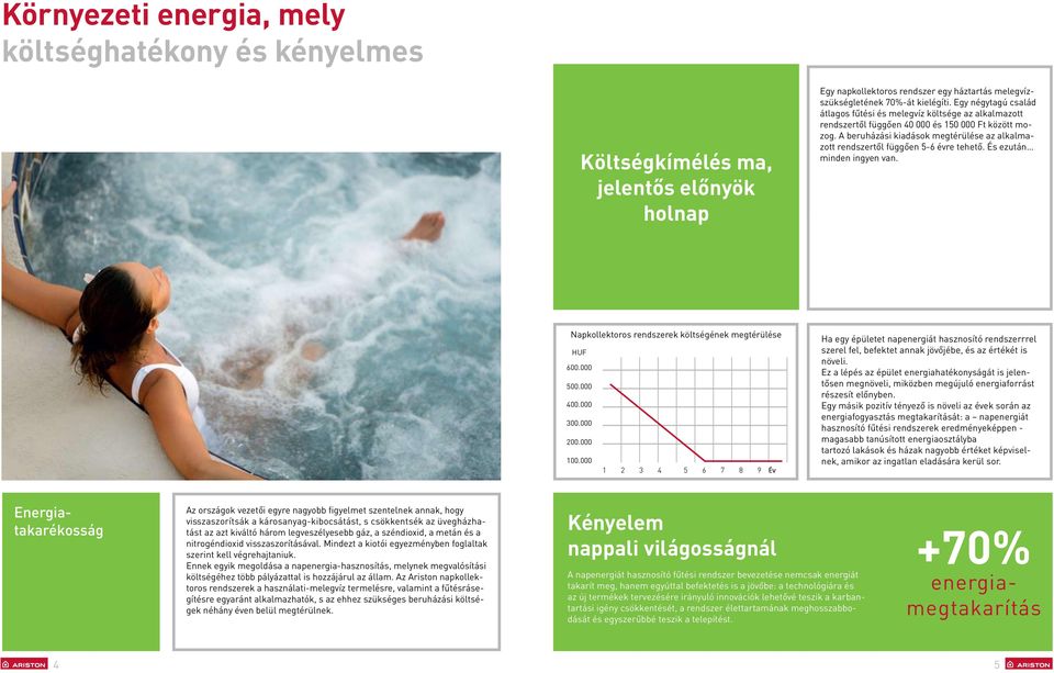 És ezután minden ingyen van. Napkoektoros rendszerek kötségének megtérüése HUF 00.000 500.000 400.000 300.000.000 100.