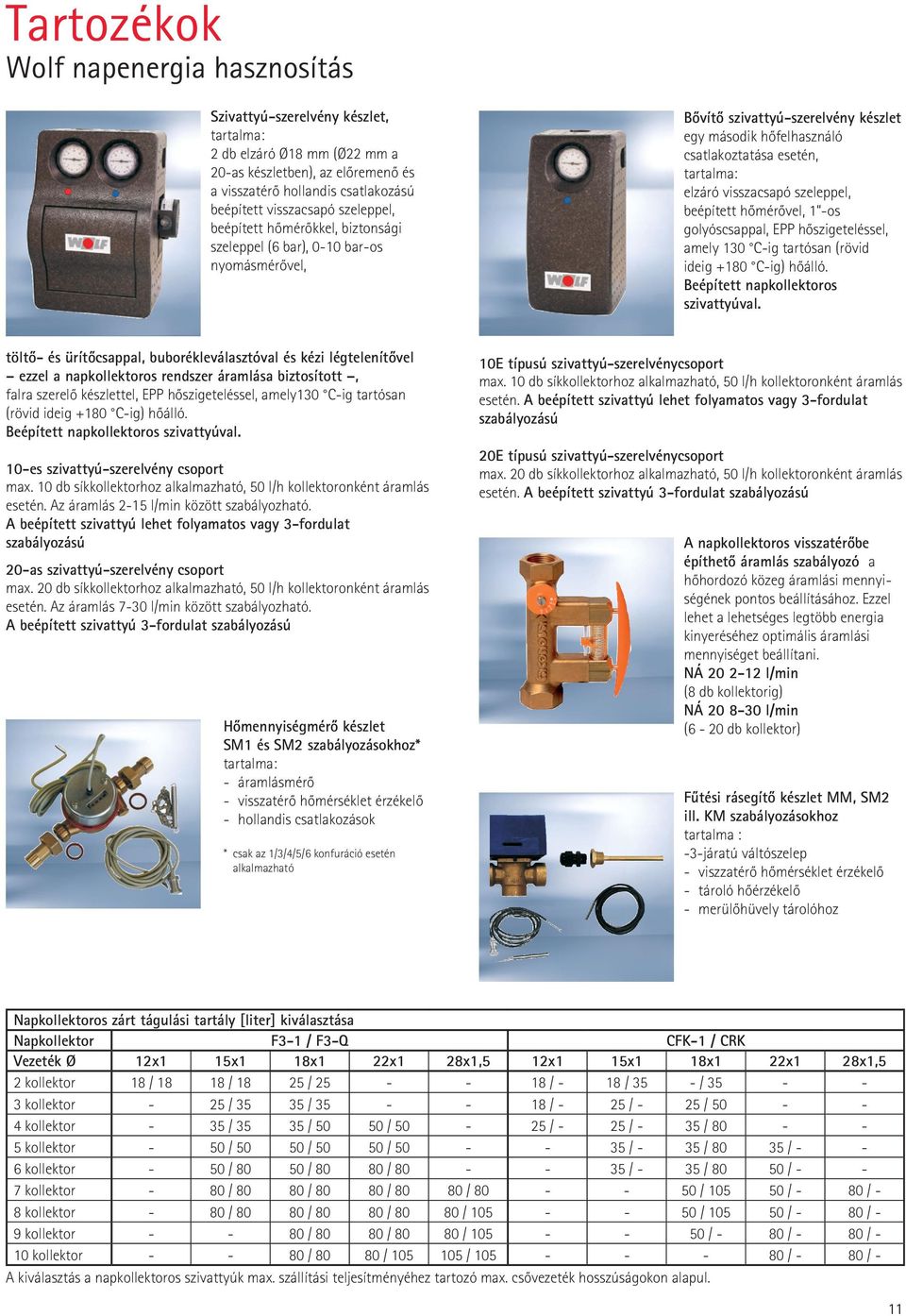 elzáró visszacsapó szeleppel, beépített hômérôvel, 1 -os golyóscsappal, EPP hôszigeteléssel, amely 130 C-ig tartósan (rövid ideig +180 C-ig) hôálló. Beépített napkollektoros szivattyúval.