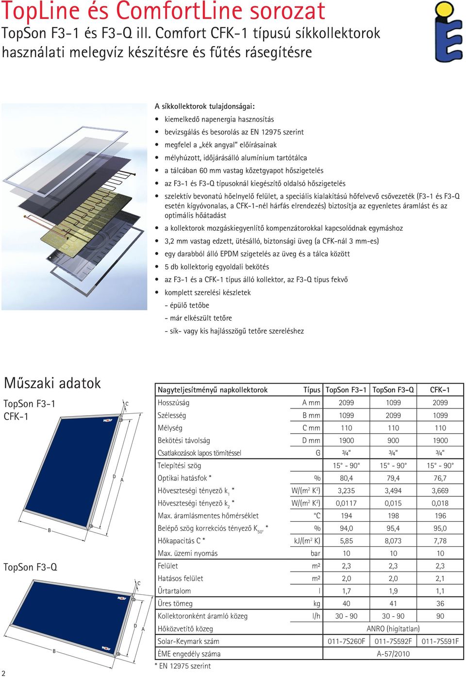 megfelel a kék angyal elôírásainak mélyhúzott, idôjárásálló alumínium tartótálca a tálcában 60 mm vastag kôzetgyapot hôszigetelés az F3-1 és F3-Q típusoknál kiegészítô oldalsó hôszigetelés szelektív