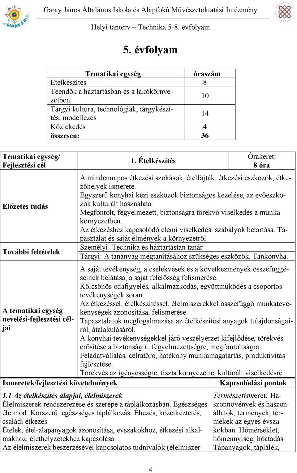 Ételkészítés Órakeret: 8 óra A mindennapos étkezési szokások, ételfajták, étkezési eszközök, étkezőhelyek ismerete.