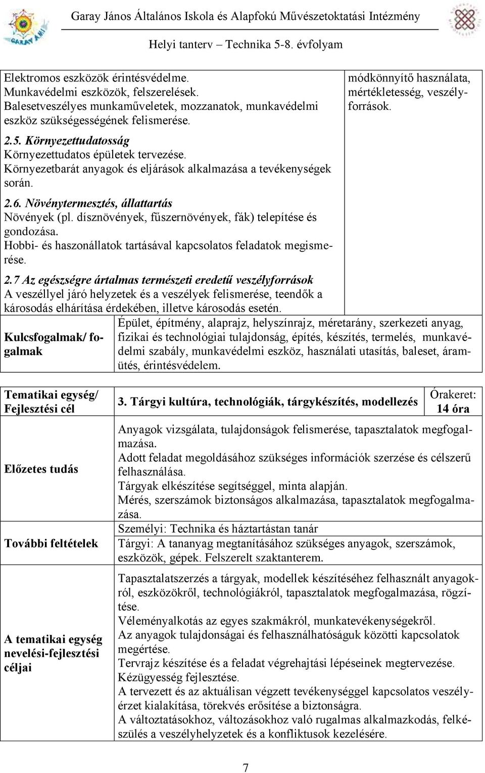 dísznövények, fűszernövények, fák) telepítése és gondozása. Hobbi- és haszonállatok tartásával kapcsolatos feladatok megismerése. 2.