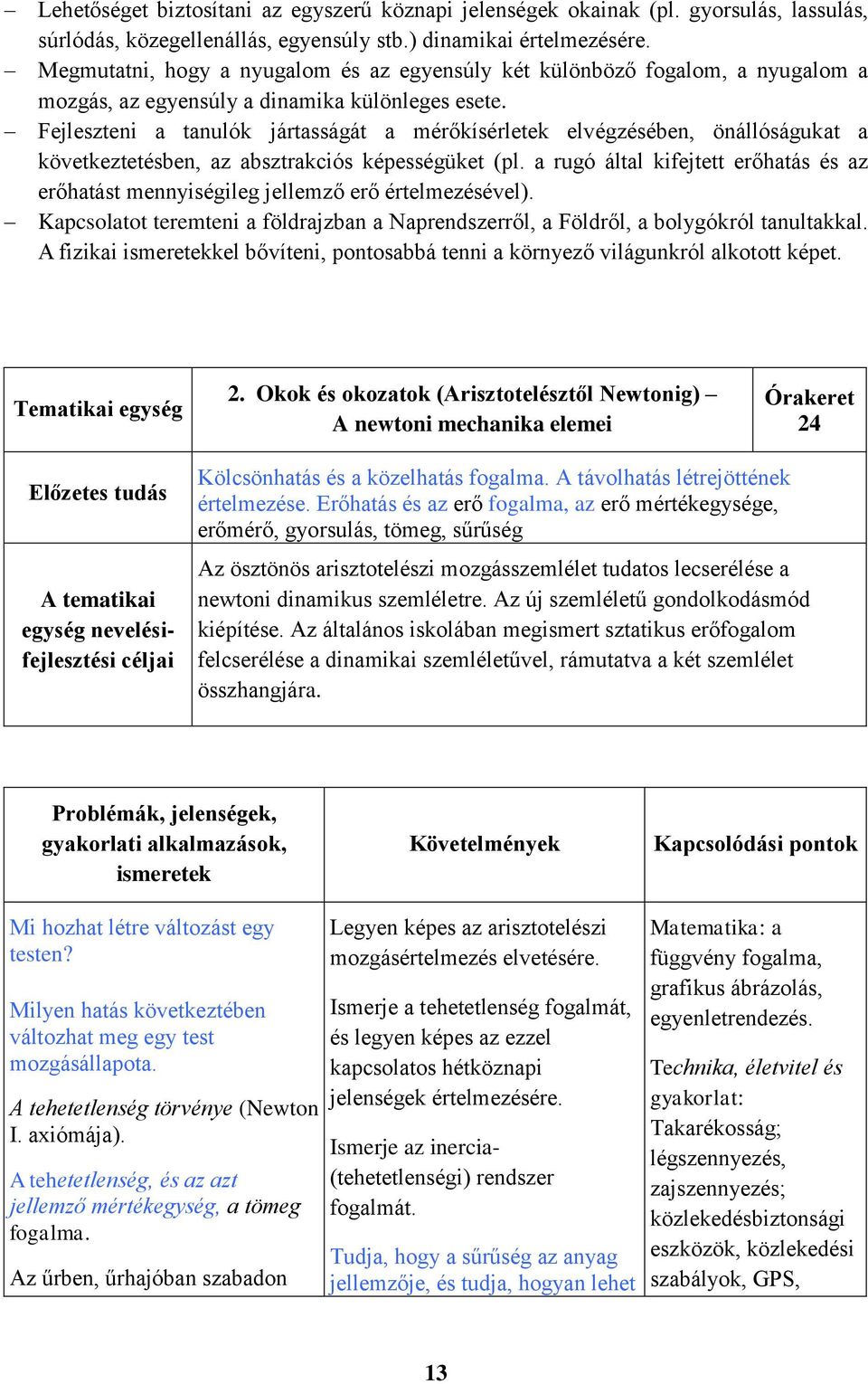 Fejleszteni a tanulók jártasságát a mérőkísérletek elvégzésében, önállóságukat a következtetésben, az absztrakciós képességüket (pl.