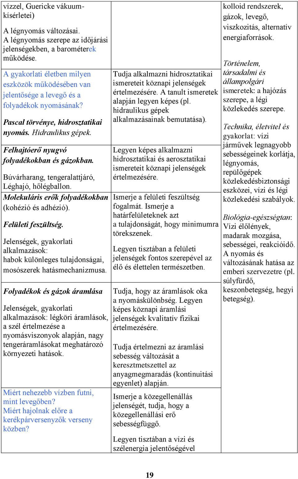 Felhajtóerő nyugvó folyadékokban és gázokban. Búvárharang, tengeralattjáró, Léghajó, hőlégballon. Molekuláris erők folyadékokban (kohézió és adhézió). Felületi feszültség.