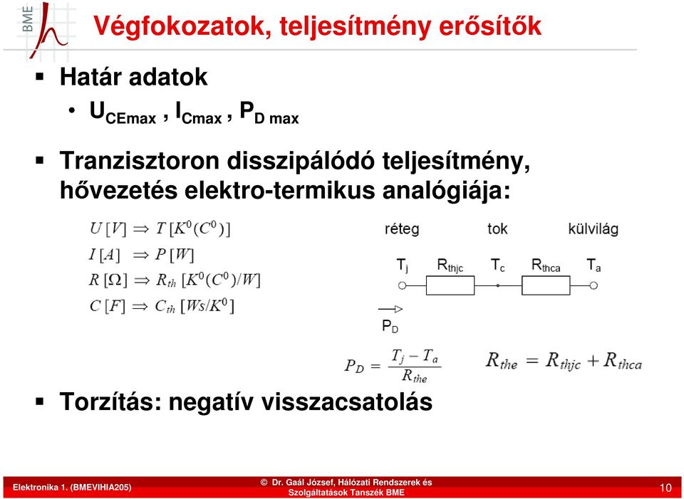 analógiája: Torzíás: negaív visszacsaolás Dr.
