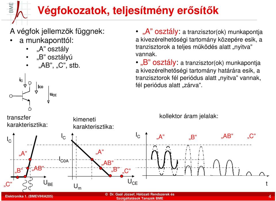 B oszály: a ranziszor(ok) mnkaponja a kivezérelheőségi aromány haárára esik, a ranziszorok él perióds ala nyiva vannak, él perióds ala