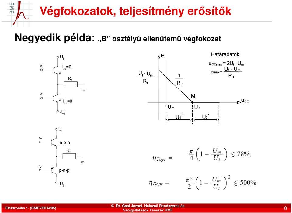 Gaál Józse, Hálózai endszerek és