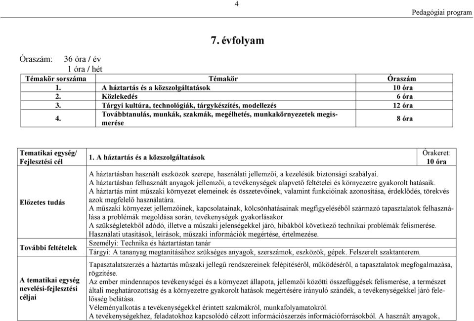 Továbbtanulás, munkák, szakmák, megélhetés, munkakörnyezetek megismerése 8 óra Tematikai egység/ Fejlesztési cél Előzetes tudás További feltételek A tematikai egység nevelési-fejlesztési céljai 1.