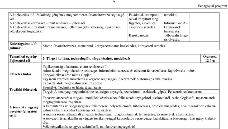 Kulcsfogalmak/ fogalmak Feladattal, szempontokkal irányított megfigyelés, egyéni és csoportos szerelés.