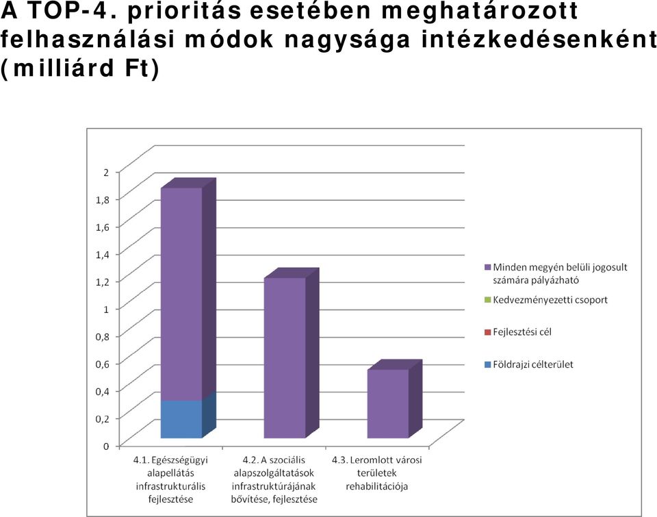 meghatározott