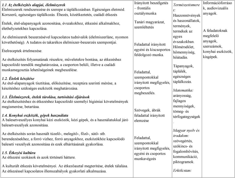 Az élelmiszerek beszerzésével kapcsolatos tudnivalók (élelmiszerlánc, nyomon követhetőség). A tudatos és takarékos élelmiszer-beszerzés szempontjai. Ételreceptek értelmezése.