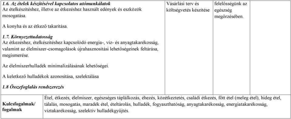 Az élelmiszerhulladék minimalizálásának lehetőségei. A keletkező hulladékok azonosítása, szelektálása 1.