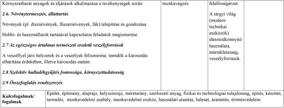 7 Az egészségre ártalmas természeti eredetű veszélyforrások A veszéllyel járó helyzetek és a veszélyek felismerése, teendők a károsodás elhárítása érdekében, illetve károsodás esetén. 2.