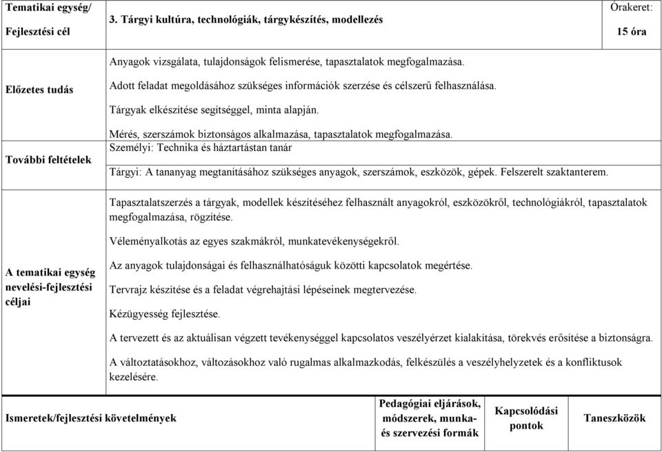 Adott feladat megoldásához szükséges információk szerzése és célszerű felhasználása. Tárgyak elkészítése segítséggel, minta alapján.