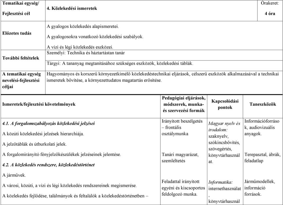 A tematikai egység nevelési-fejlesztési céljai Hagyományos és korszerű környezetkímélő közlekedéstechnikai eljárások, célszerű eszközök alkalmazásával a technikai ismeretek bővítése, a