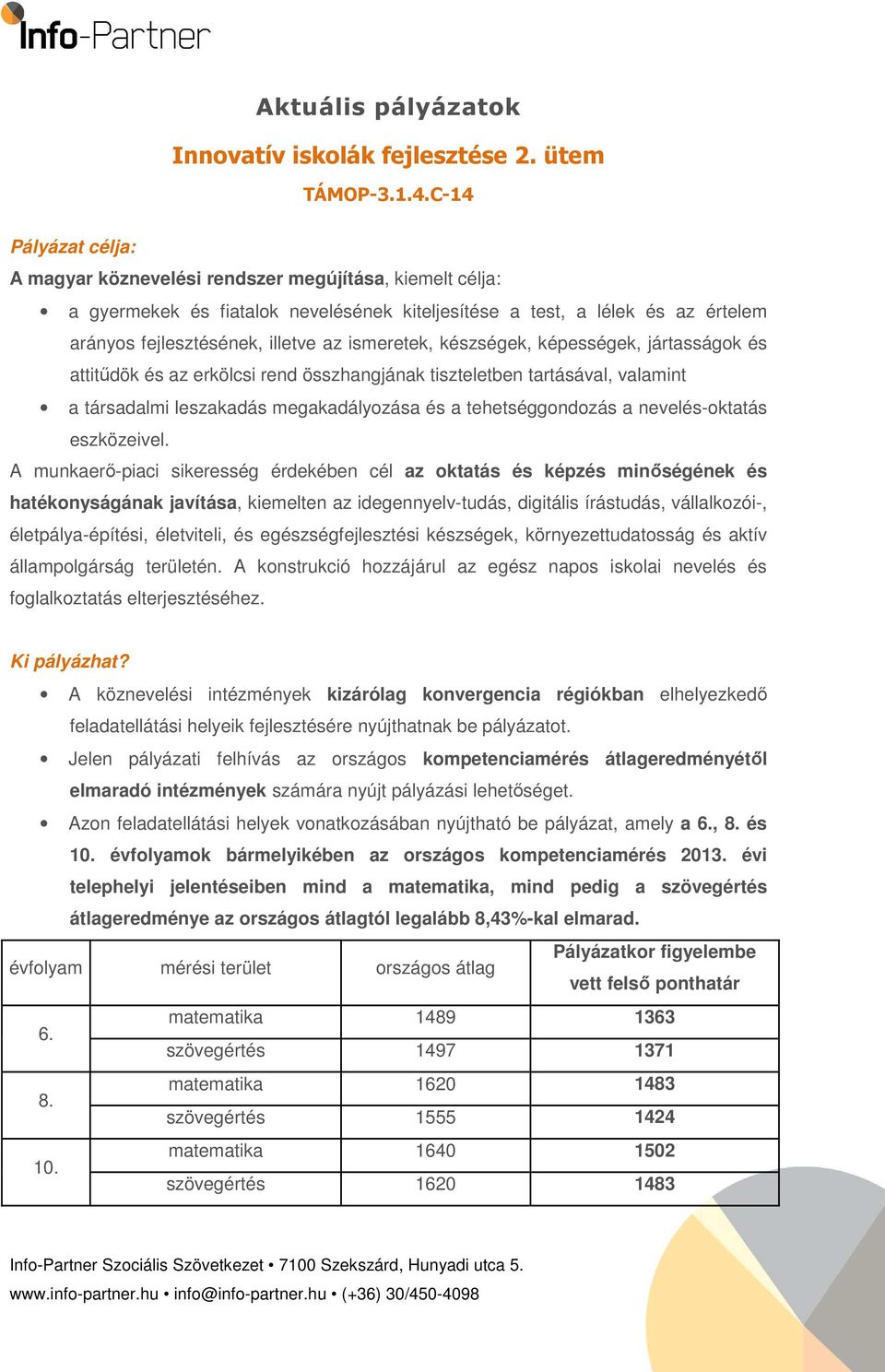 ismeretek, készségek, képességek, jártasságok és attitűdök és az erkölcsi rend összhangjának tiszteletben tartásával, valamint a társadalmi leszakadás megakadályozása és a tehetséggondozás a