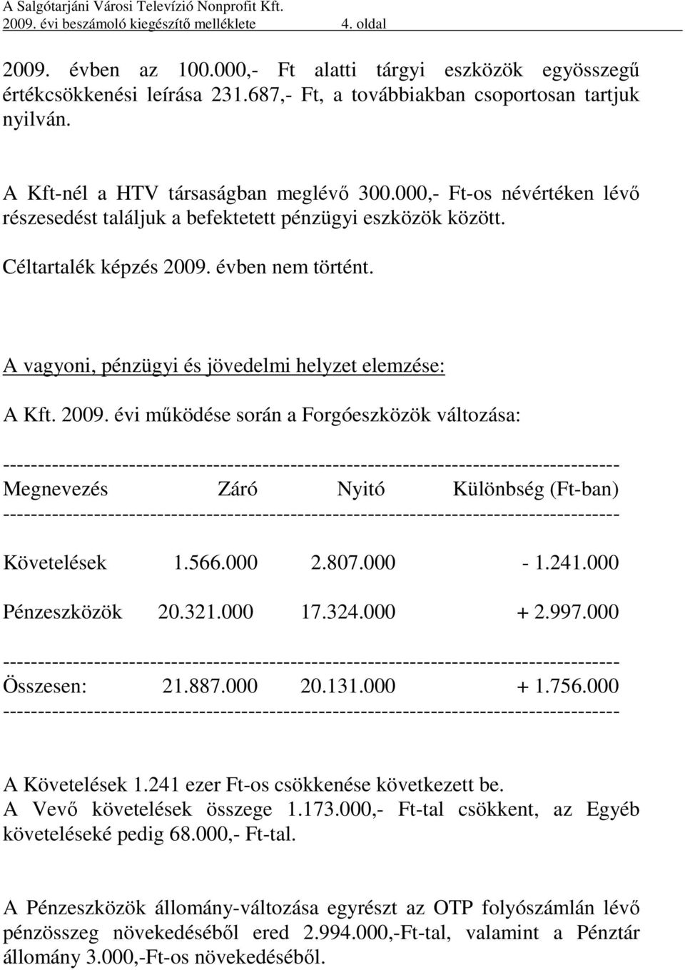 A vagyoni, pénzügyi és jövedelmi helyzet elemzése: A Kft. 2009. évi működése során a Forgóeszközök változása: Megnevezés Záró Nyitó Különbség (Ft-ban) Követelések 1.566.000 2.807.000-1.241.