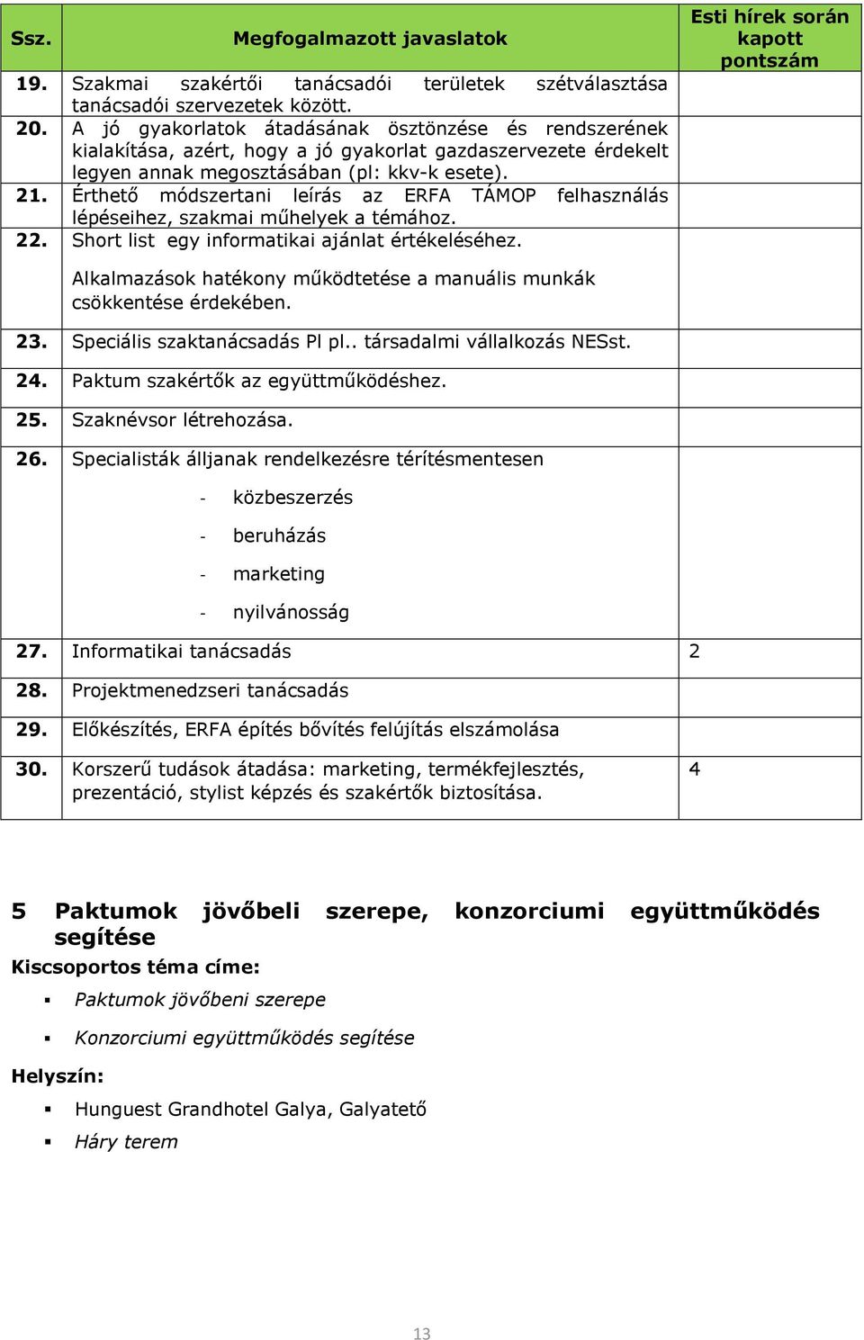 Érthető módszertani leírás az ERFA TÁMOP felhasználás lépéseihez, szakmai műhelyek a témáhz. 22. Shrt list egy infrmatikai ajánlat értékeléséhez.