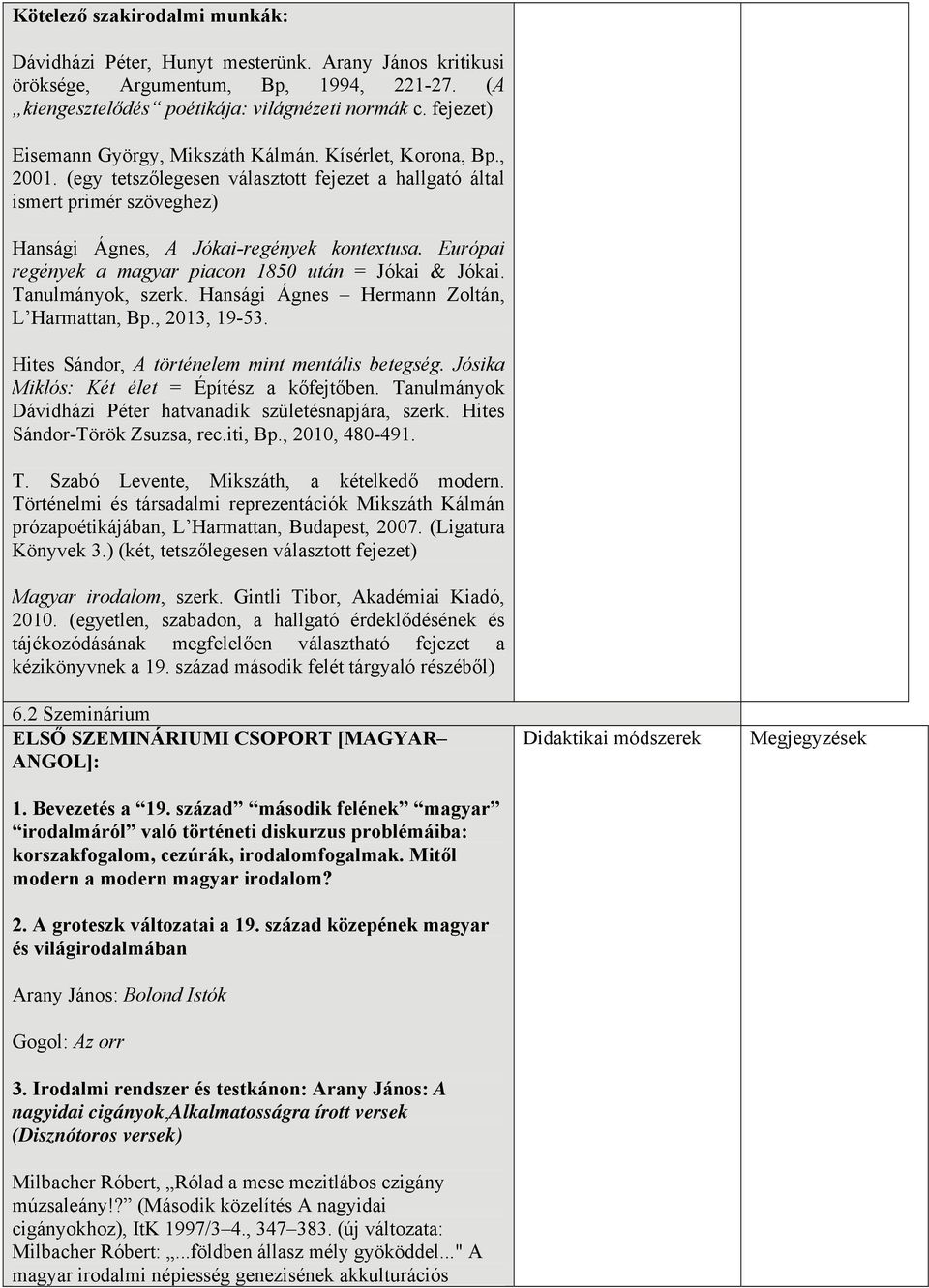 Európai regények a magyar piacon 1850 után = Jókai & Jókai. Tanulmányok, szerk. Hansági Ágnes Hermann Zoltán, L Harmattan, Bp., 2013, 19-53. Hites Sándor, A történelem mint mentális betegség.