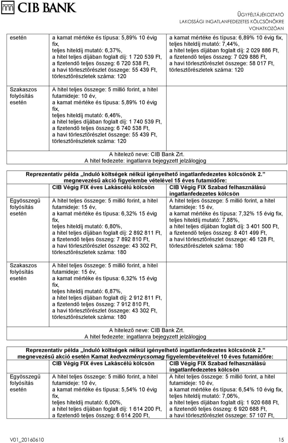 összege: 55 439 Ft, ÜGYFÉLTÁJÉKOZTATÓ a kamat mértéke és típusa: 6,89% 10 évig teljes hiteldíj mutató: 7,44%, a hitel teljes díjában foglalt díj: 2 029 886 Ft, a fizetendő teljes összeg: 7 029 886