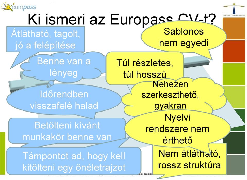 Betölteni kívánt munkakör benne van Támpontot ad, hogy kell kitölteni egy önéletrajzot