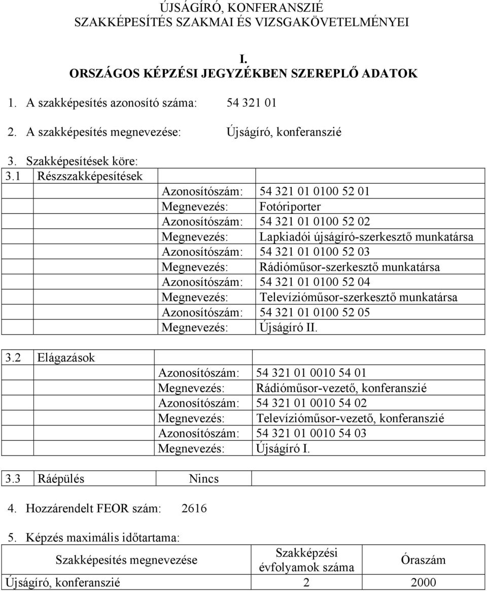 2 Elágazások zonosítószám: 54 321 01 0100 52 01 Megnevezés: Fotóriporter zonosítószám: 54 321 01 0100 52 02 Megnevezés: Lapkiadói újságíró-szerkesztő munkatársa zonosítószám: 54 321 01 0100 52 03