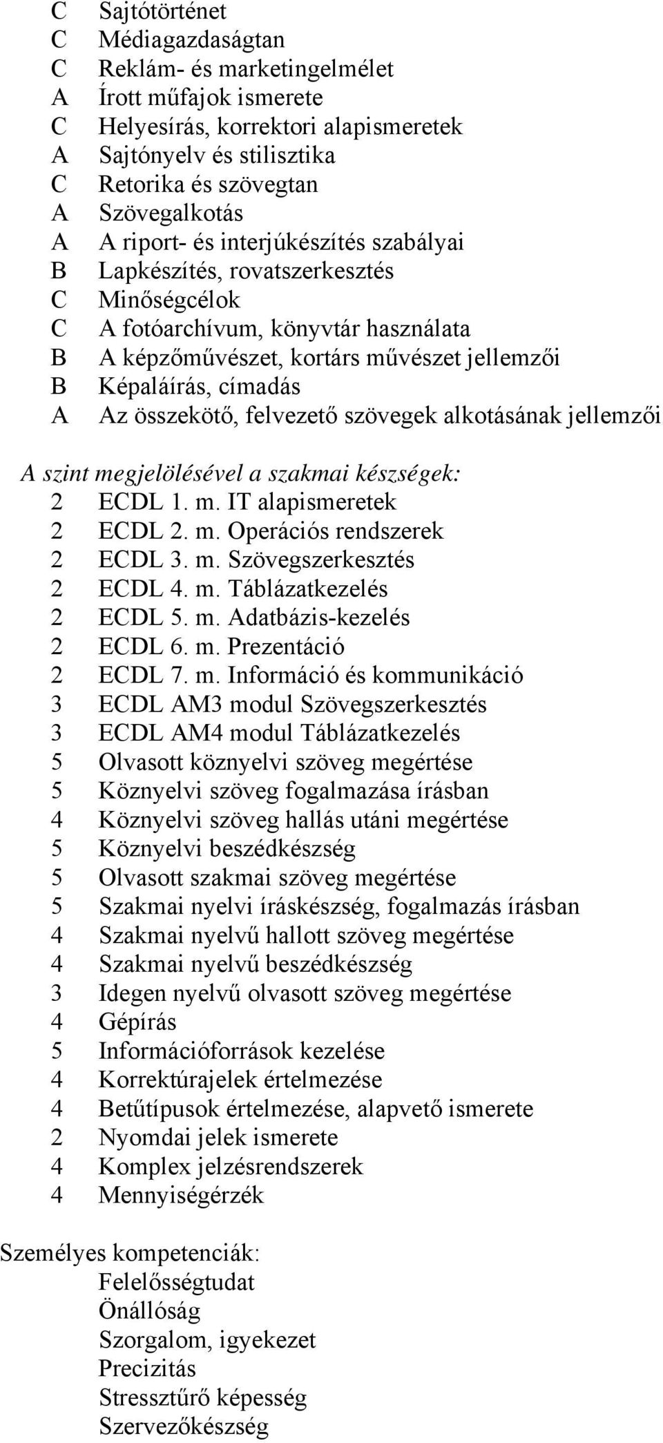 alkotásának jellemzői szint megjelölésével a szakmai készségek: 2 EDL 1. m. IT alapismeretek 2 EDL 2. m. Operációs rendszerek 2 EDL 3. m. Szövegszerkesztés 2 EDL 4. m. Táblázatkezelés 2 EDL 5. m. datbázis-kezelés 2 EDL 6.