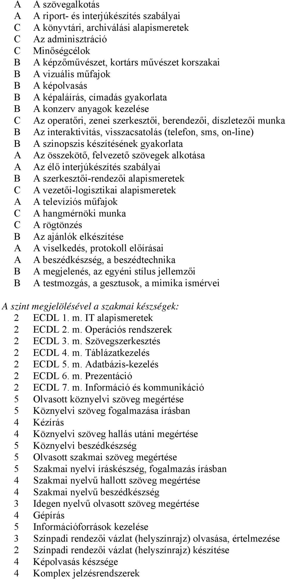összekötő, felvezető szövegek alkotása z élő interjúkészítés szabályai szerkesztői-rendezői alapismeretek vezetői-logisztikai alapismeretek televíziós műfajok hangmérnöki munka rögtönzés z ajánlók