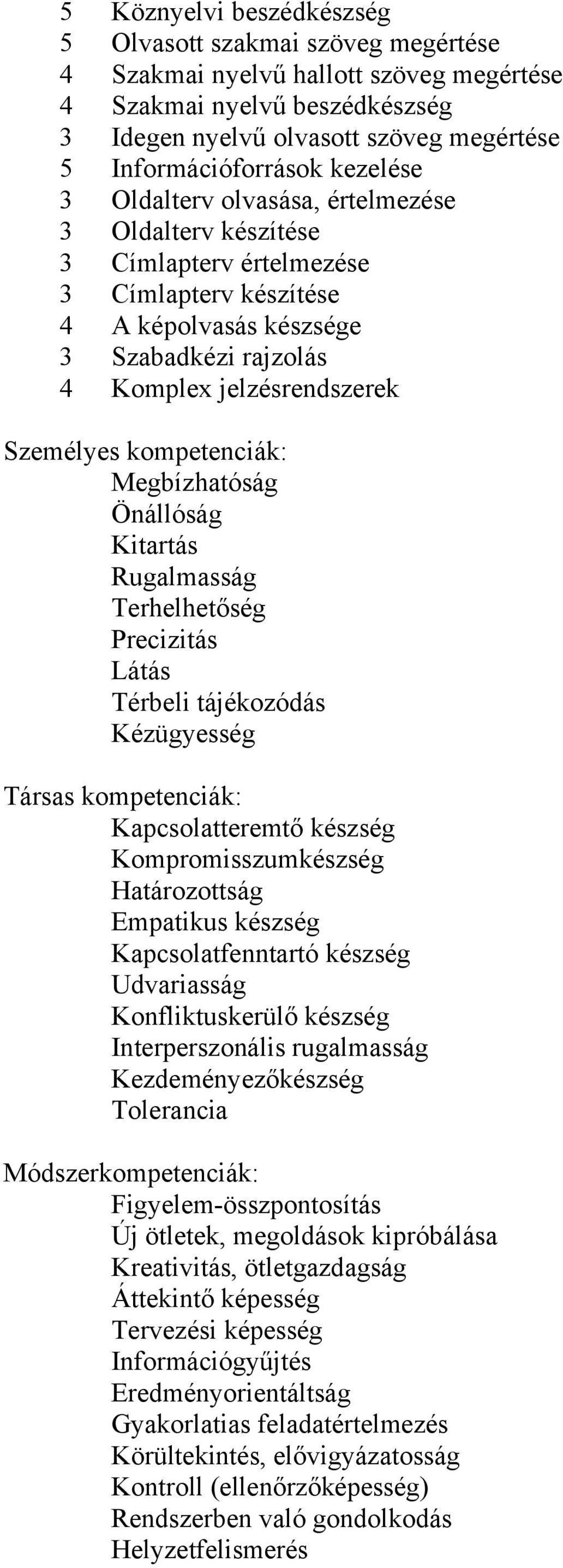 kompetenciák: Megbízhatóság Önállóság Kitartás Rugalmasság Terhelhetőség Precizitás Látás Térbeli tájékozódás Kézügyesség Társas kompetenciák: Kapcsolatteremtő készség Kompromisszumkészség