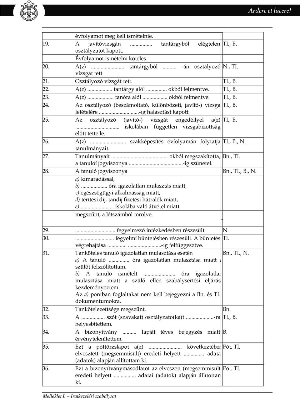 Az osztályozó (beszámoltató, különbözeti, javító-) vizsga TI., B. letételére...-ig halasztást kapott. 25. Az osztályozó (javító-) vizsgát engedéllyel a(z) TI., B.... iskolában független vizsgabizottság előtt tette le.