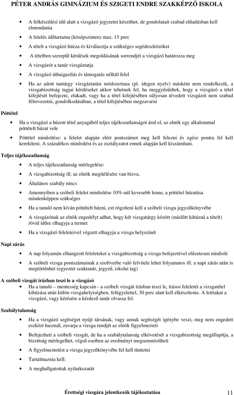 útbaigazítás és támogatás nélkül felel Ha az adott tantárgy vizsgáztatási módszertana (pl.