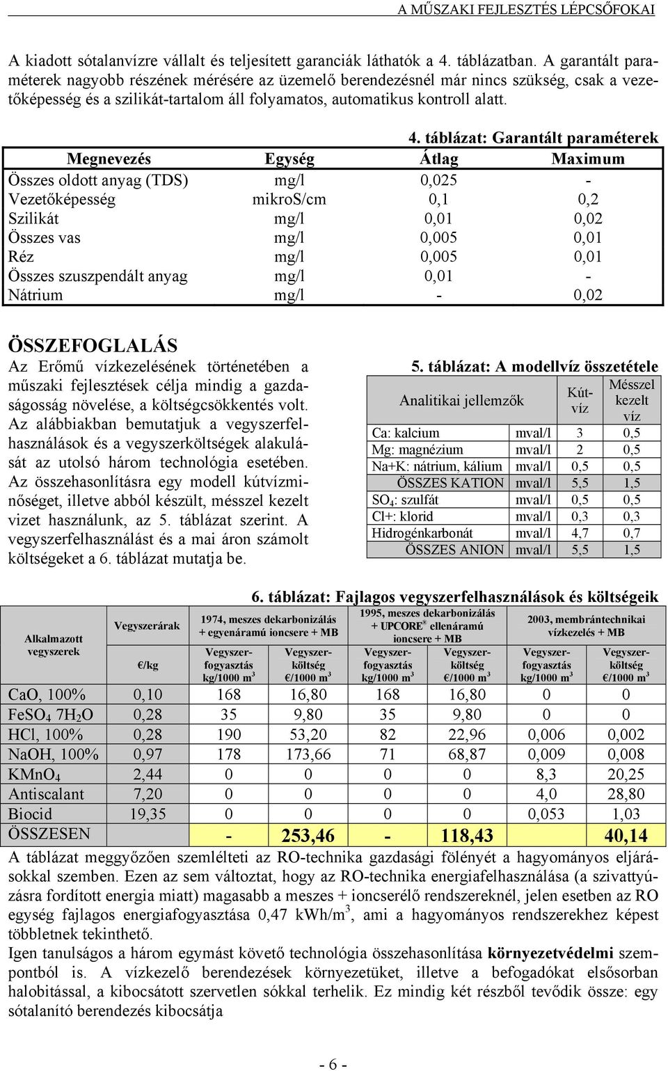 táblázat: Garantált paraméterek Megnevezés Egység Átlag Maximum Összes oldott anyag (TDS) mg/l 0,025 - Vezetőképesség mikros/cm 0,1 0,2 Szilikát mg/l 0,01 0,02 Összes vas mg/l 0,005 0,01 Réz mg/l