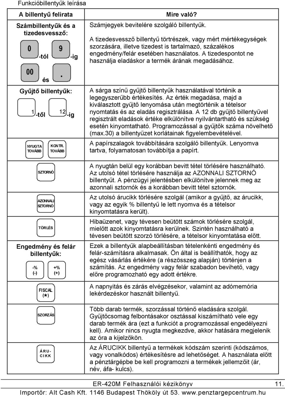 A tizedespontot ne használja eladáskor a termék árának megadásához. A sárga színű gyűjtő billentyűk használatával történik a legegyszerűbb értékesítés.